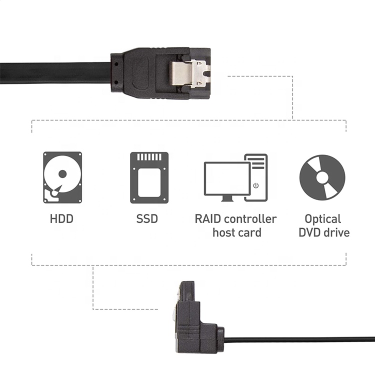 High Speed 6Gbps 90 Degree Right Angle Sata III 3.0 Power Extension Cable for Hard Disk