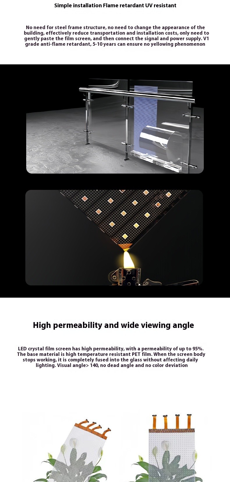 Ultra-Thin 3.9mm Design High Transparency LED Film Screen 85% Light Transmittance 5000nits Brightness