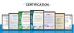 Ping You Industrial Co.,Ltd Certifications