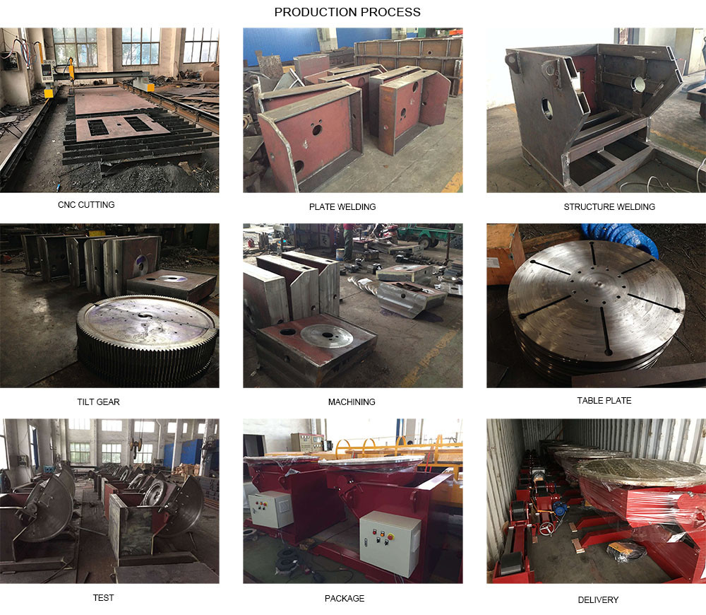 5-Ton Pipe Welding Positioners