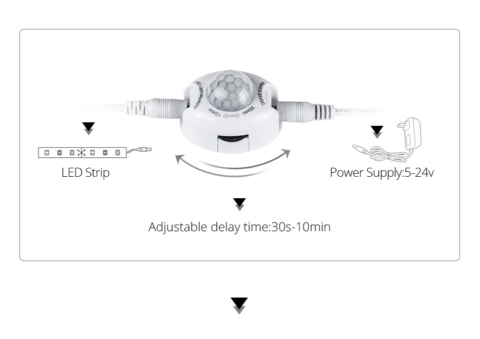 ABS Material 60LED Light Source Motion Sensor Switch for Bed Stairs Cabinet Night Light