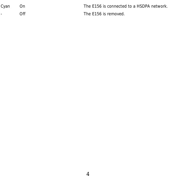 Unlocked Huawei E156 E156g/E156c/E156b USB Mobile WiFi Broadband Dongle USB Stick Wireless Hotspot 3G Modem