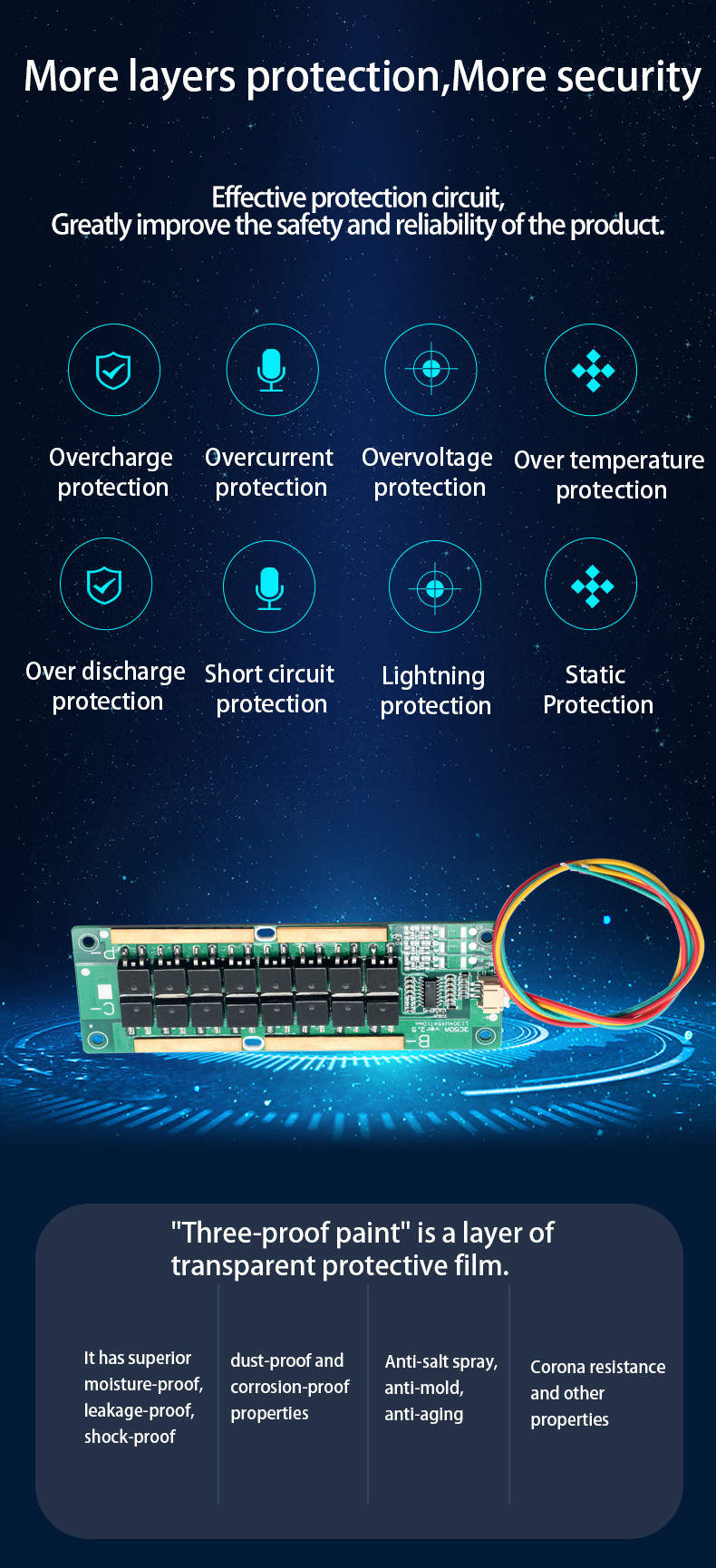 BMS 3S 50A 12.6V lithium battery bms circuit board smart bms for lithium batteries pack repair tools