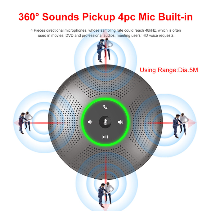 Conference Speaker Wireless Conference Microphone Speakerphone For Mobile Phone And PC