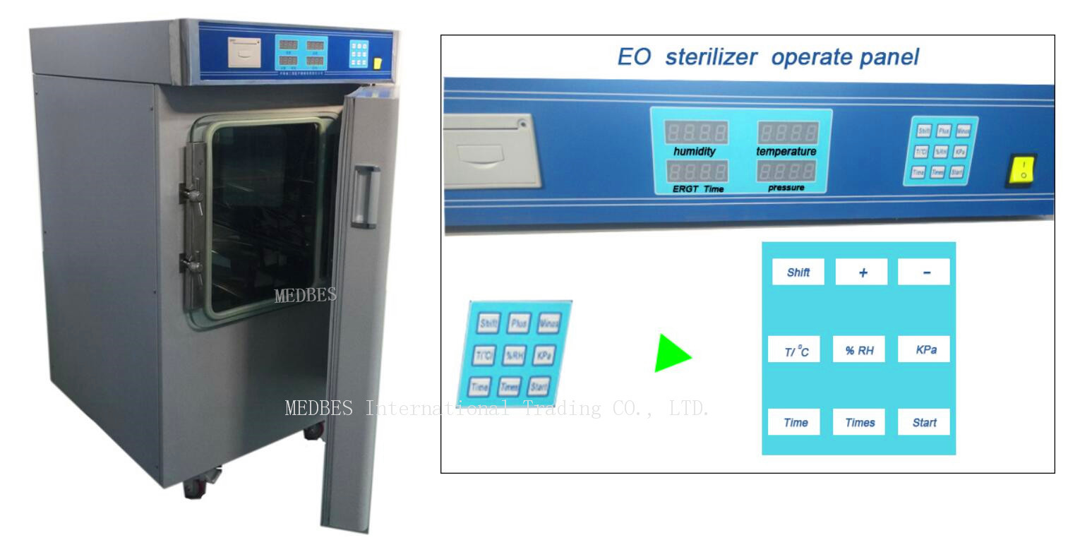 China EO eto sterilizer price vertical medical chamber ethylene oxide sterilizer