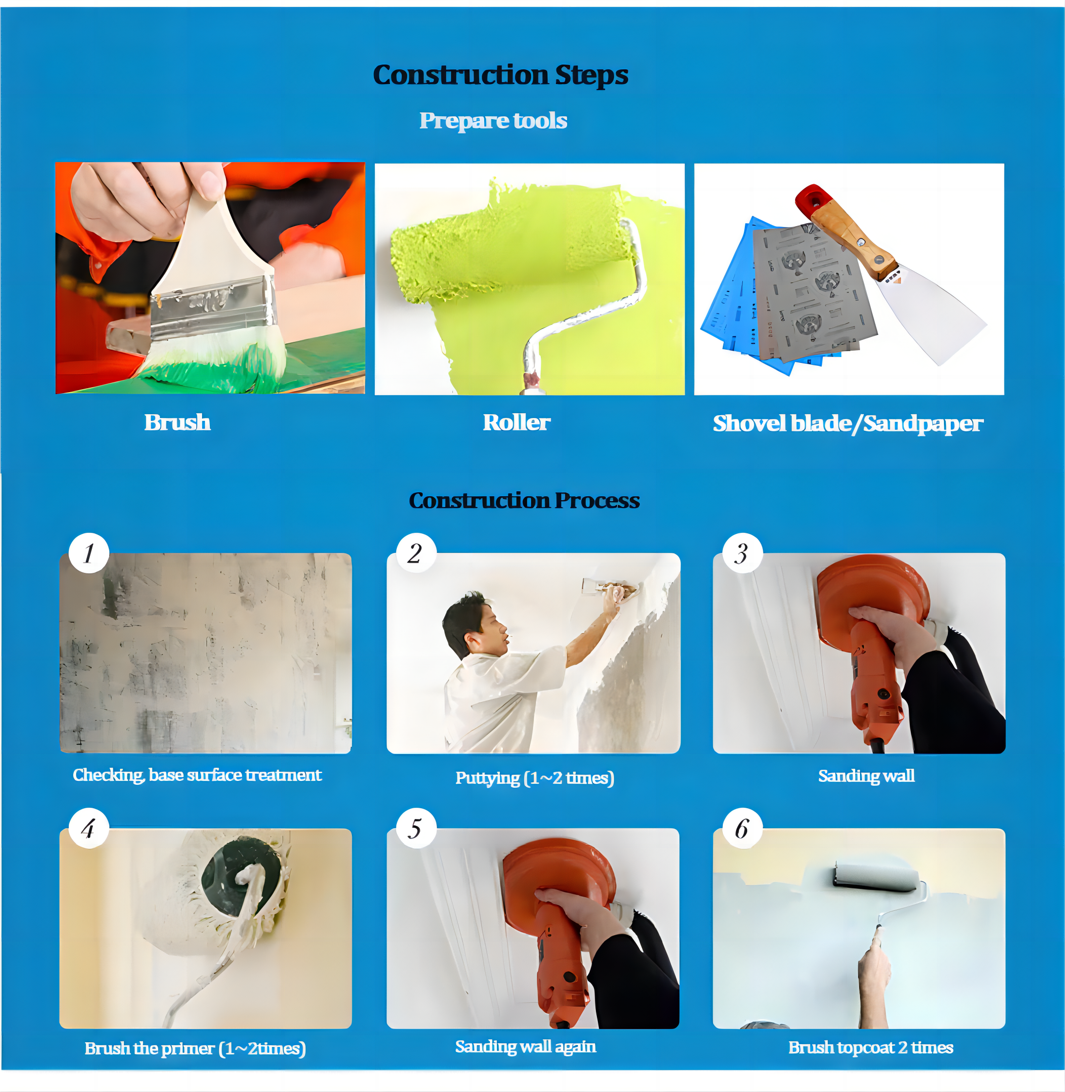 Good Effect Inorganic Wall Paint Interior Wall Primer Coating Latex Paint with Tio2
