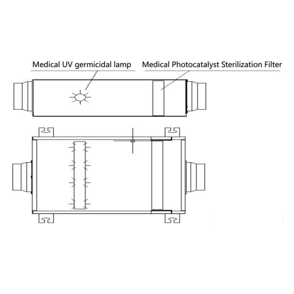 Inside Ahu Main Parts UVC And Photocatalyst Fresh Air Sterilization Box