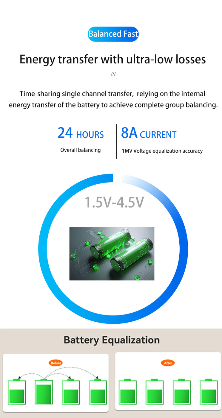 BMS 4S 8S 8A Smart Active Balancer Lifepo4 Lithium Ion Batteries For RV