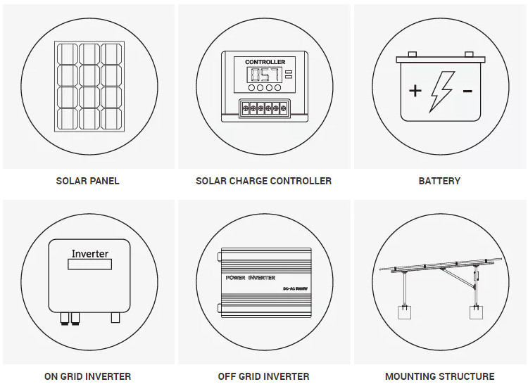 RoHs 110 Watt Mono Silicon Solar Panels , Multiscene Mono Crystal Panel