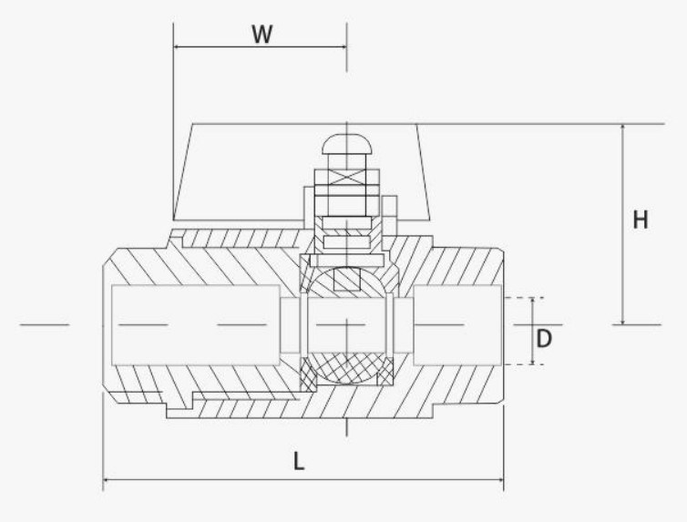 China Manufacturers Stainless Steel Mini Ball Valve with Thread