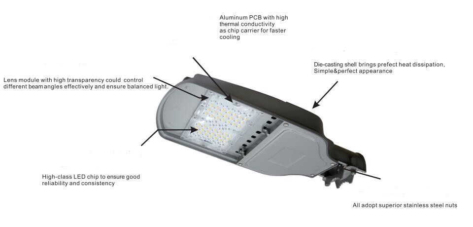 3030 Cree Chips Dimmable LED Street Lights IP66 Horizontal Type 5 Years Warranty