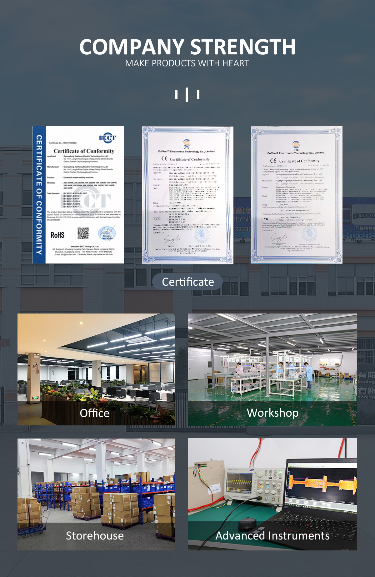 Variable Frequency Micro Drive VFD , 2.2KW Single Phase Three Phase Inverter