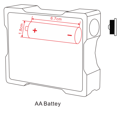 2 In 1 Single Dual Axis Digital Inclinometer Industry Using mm Tilt Sensor