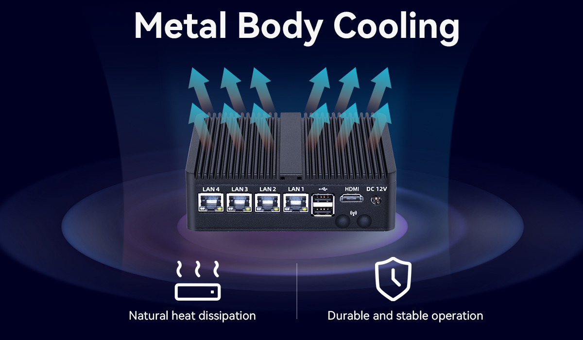 DDR4 RAM 32GB Fanless PC Intel Celeron Series J6412 Processor Industrial Mini PC