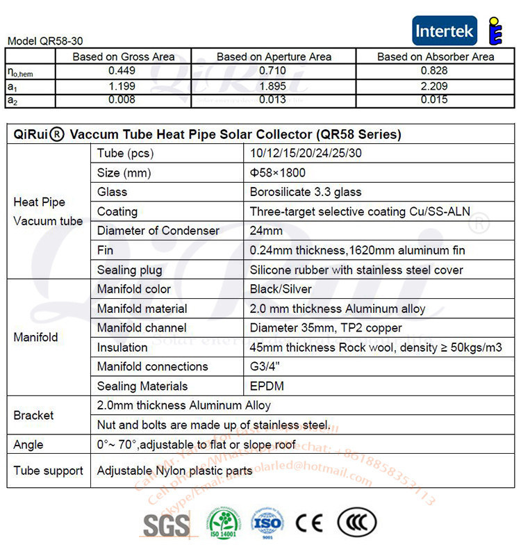 Factory Wholesale Thermal Pressurized Solar Collector with Heat Pipe