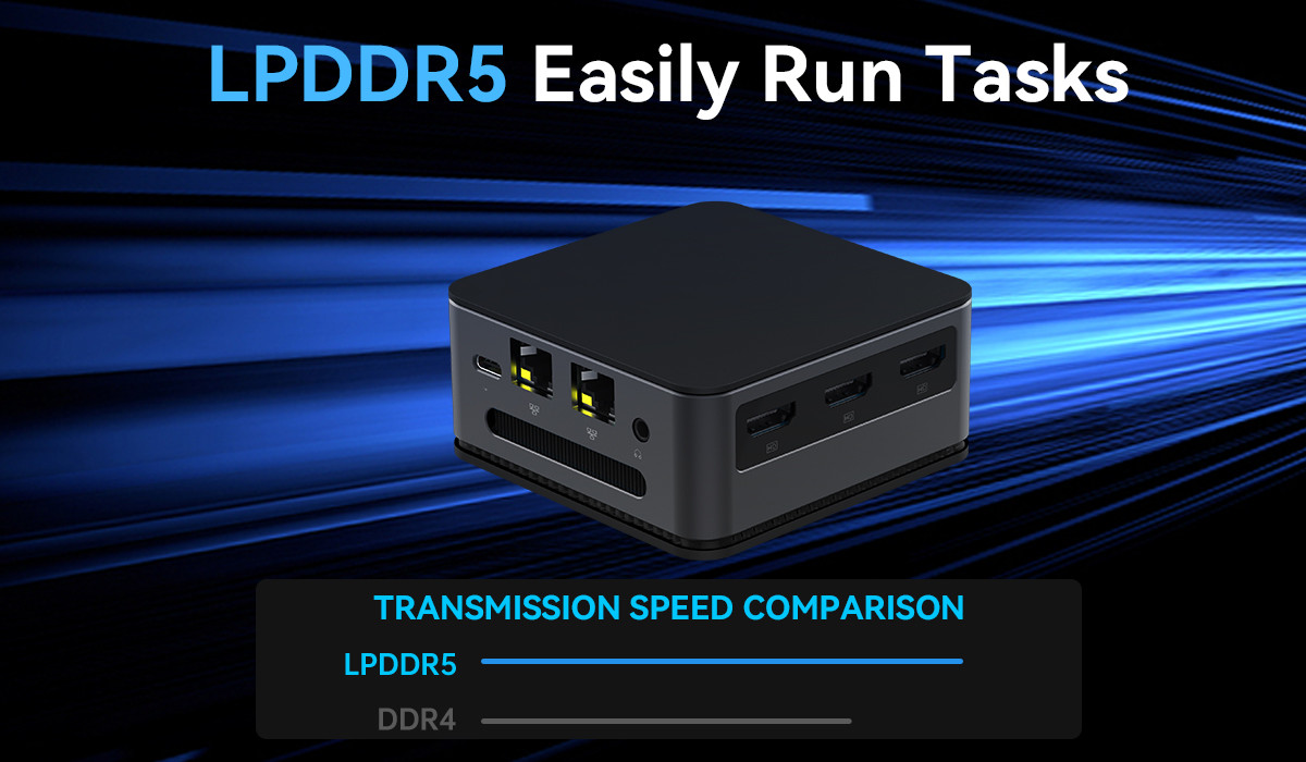 Intel Alder Lake N95 Intel Mini PC LPDDR5 12GB RAM With Dual LAN And 4K HD For Office