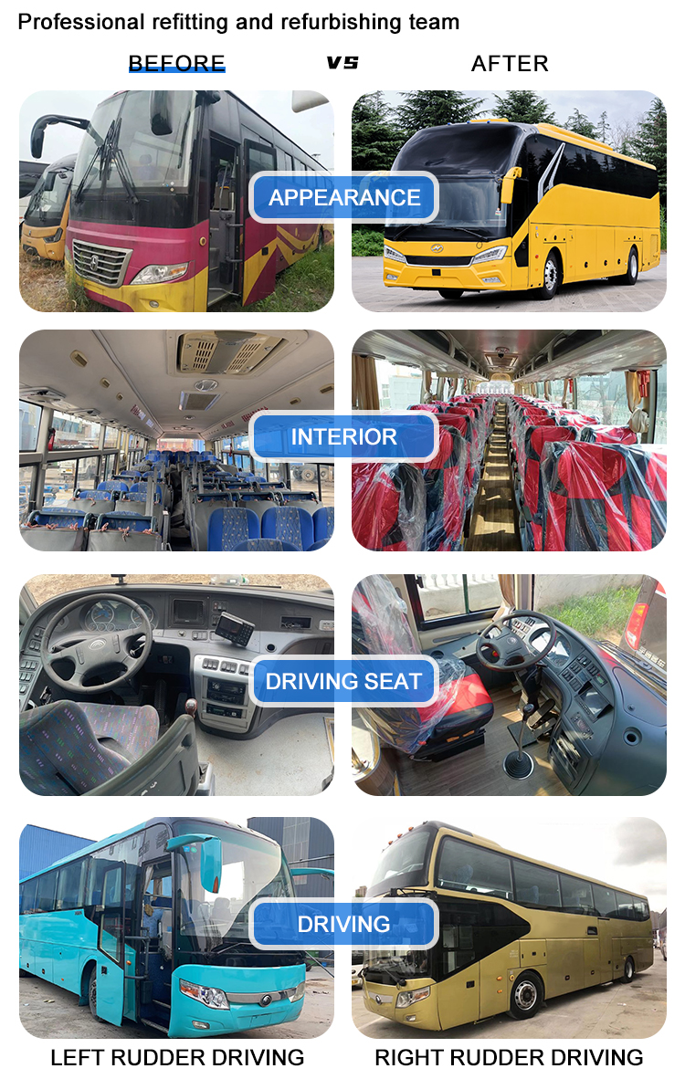 Highly Refurbished Customized Coach Bus 60 Seats Used Buses with 8.424L Displacement