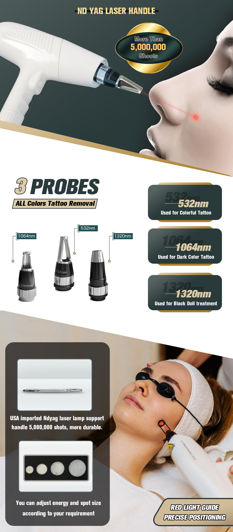 1 10Hz Pulse Repetition Rate Laser Hair Removal with 2200Watts Power