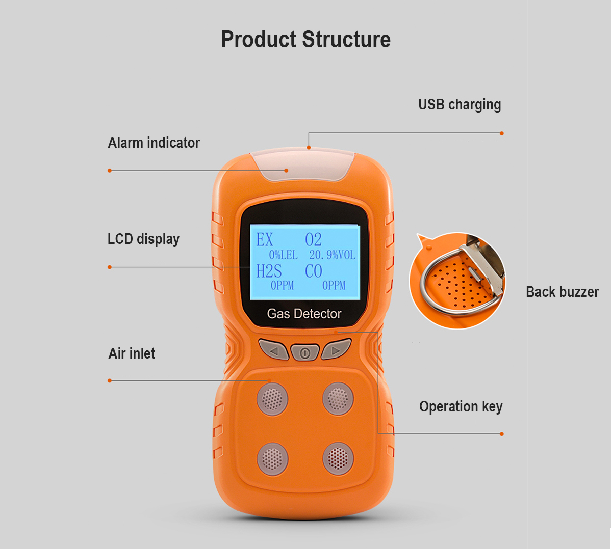 Zt100k Mini Combustible Portable Natural Gas Leak Detector Indoor Outdoor