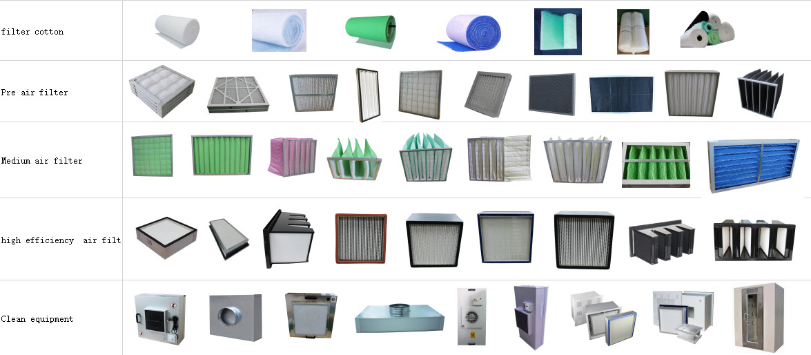 Activated Carbon Pocket Filters Synthetic Fiber Bag Air Filter With Aluminum Frame