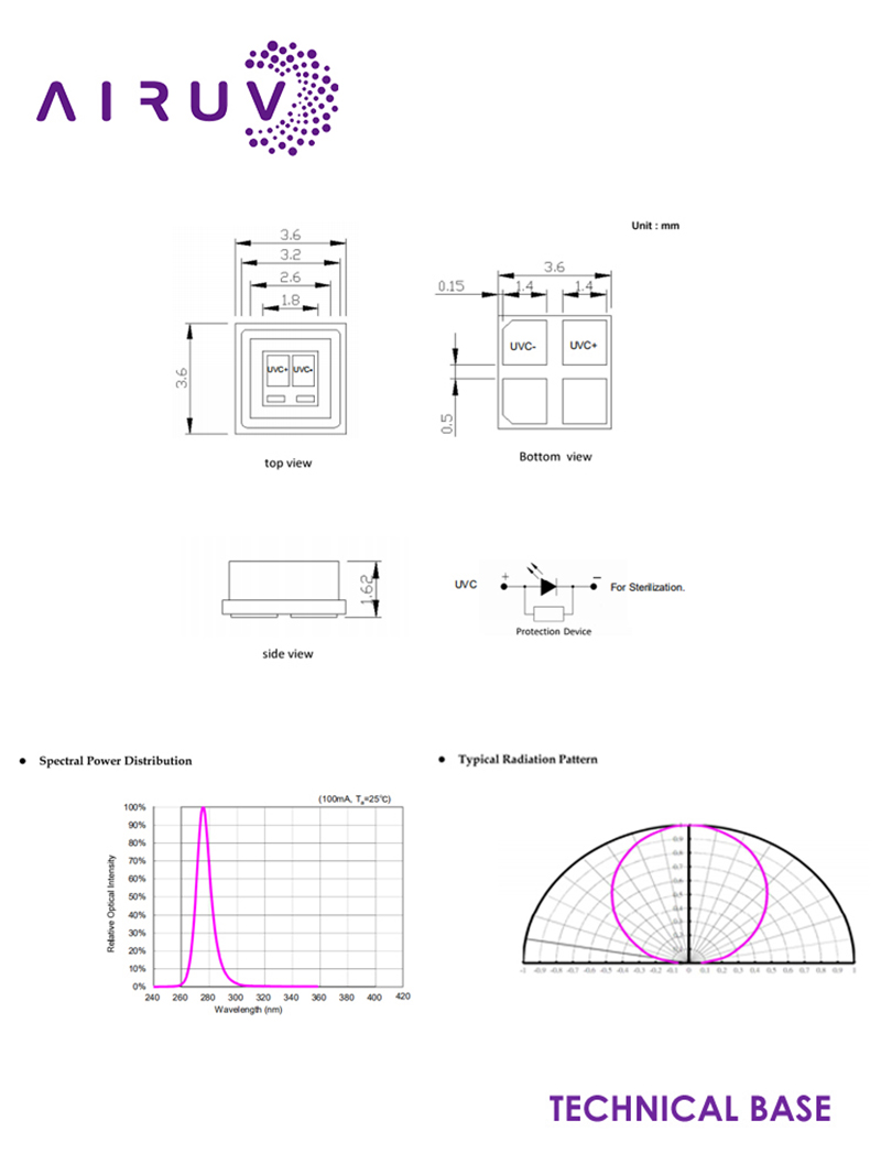 Narrow Wavelength 265nm 285nm UVC LED Chip Low Thermal Resistance