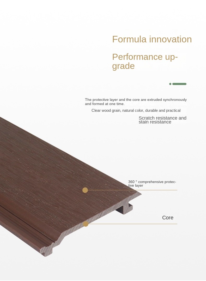 Waterproof 145x20.5mm Wood Plastic Composite Cladding Panel Brown WPC Outdoor Wall Panel For Garden