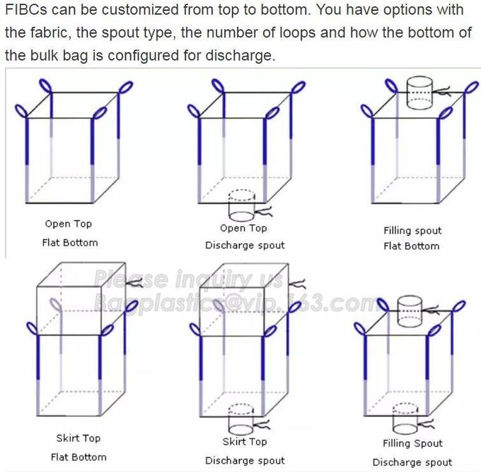 Agricultural Big Size PP Woven Bulk Bag For Corn,PP Woven Big Bag/Ton Bag/Bulk Bag For Packing Construction Garbage 3