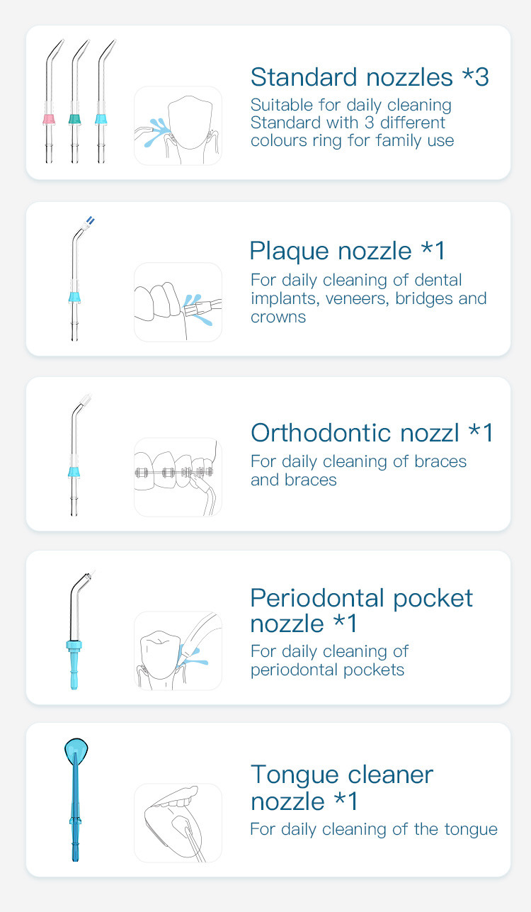 10+ Working Mode Oral Hygiene Water Flosser For Teeth Whitening