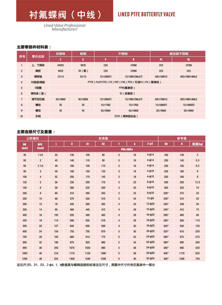 PE Lined Steel Ball valve Butterfly valve check valve Fluorine stop valve Fluorine lined pipe fittings Fluorine