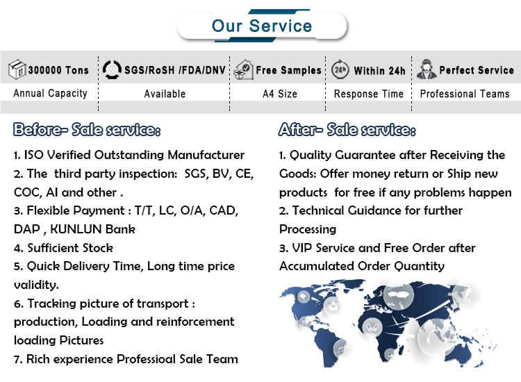 SGS ROHS 3003 Color Coated Aluminum Coil For Heat Exchangers