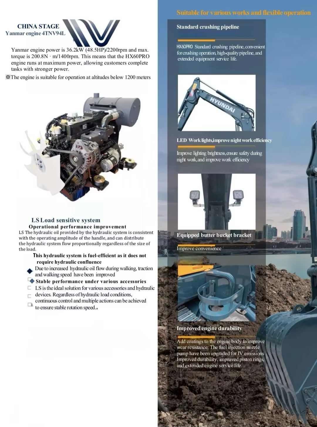 Hyundai Excavator HX60G