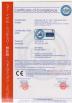 Beijing Hengtai Tech Co., Ltd Certifications