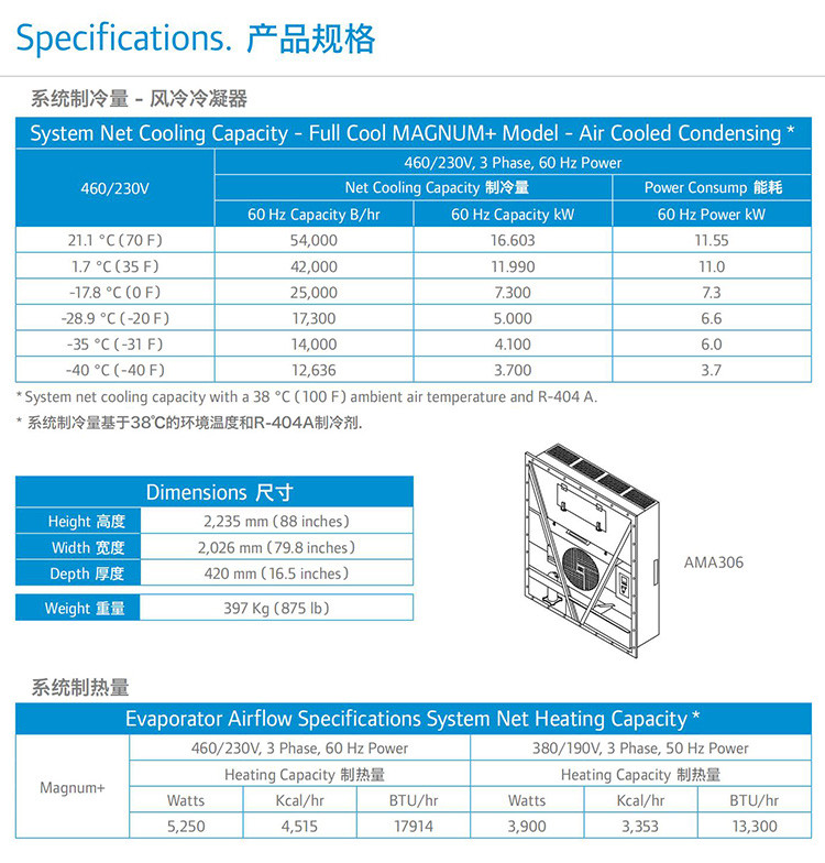 MP-4000/MP4000 magnum plus THERMO KING container refrigeration unit for maritime sea railway transport Reefer Container