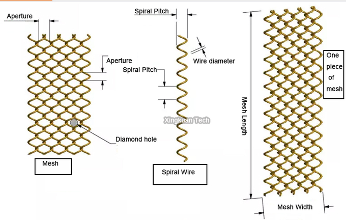 Colorful Decorative Mesh Curtain , Metal Coil Drapery 4mm 6mm 8mm Aperture