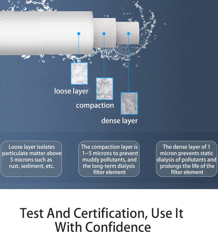 20inch Jumbo PP Polypropylene Filter Cartridge for Pre Filtration Manual Power Source