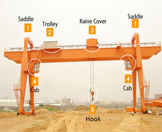 MG type Double beam gantry crane with cabin control