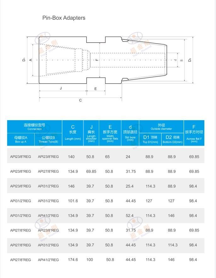 Drill Rod Adapter Drill Pipe and Hammer Pin Box Adapters API2 3/8&prime;&prime; Reg API3 1/2&prime;&prime; Reg