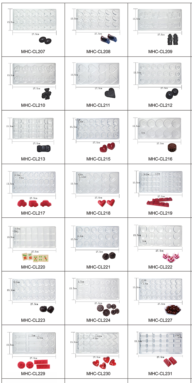 DIY Custom Chocolate Molds Handmade 3D Round Shape Chocolate Mould