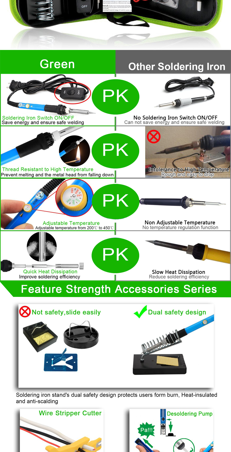 60w Soldering Iron Kit Temperature Adjustable Plastic Aluminum Alloy Green K010