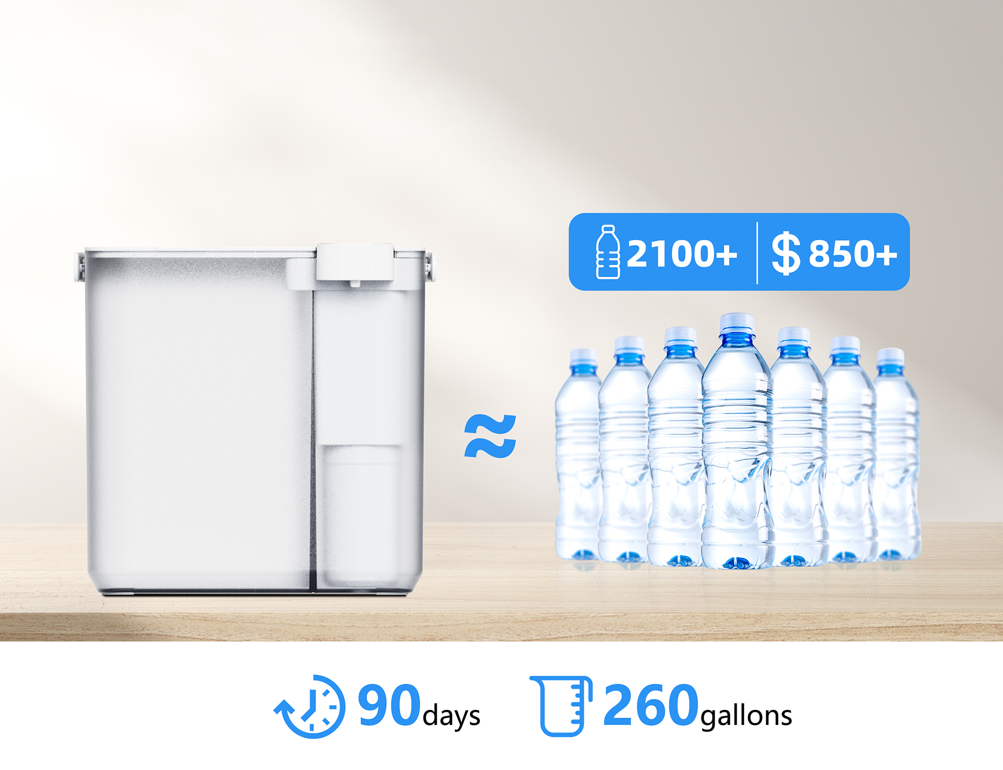 New Gen Electric Water Filter Pitcher One Key Smart Operation