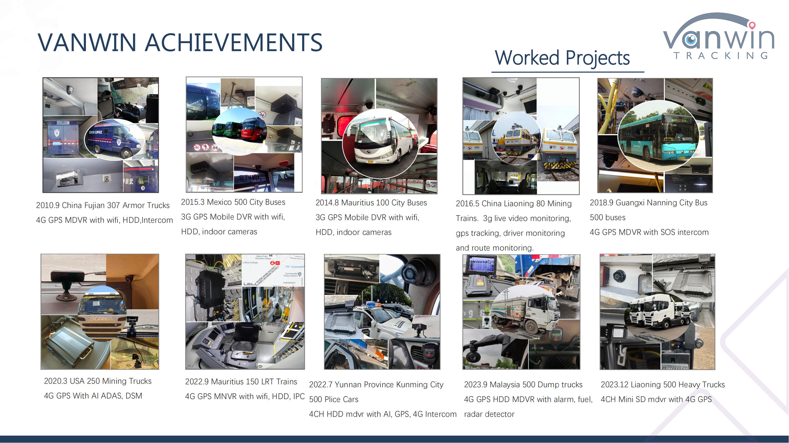 Vehicle Mounted DVR4 Recording Host Camera Aviation Interface Display VGA Interface High Definition Monitor
