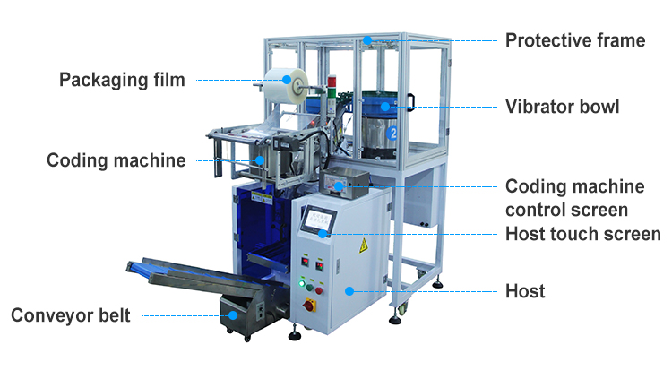 Nut Bolt Washer Screw hardware packaging Machine Counting Packaging Machine