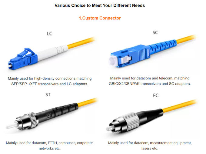 Yellow G657A2 Fiber Optic Sc Upc To Sc Apc Patch Cord Single Mode Simplex Cable