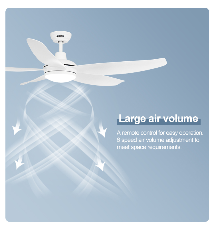 6 Speed Choice Indoor Ceiling Fan with LED Light and Low Noise Plastic White Blades
