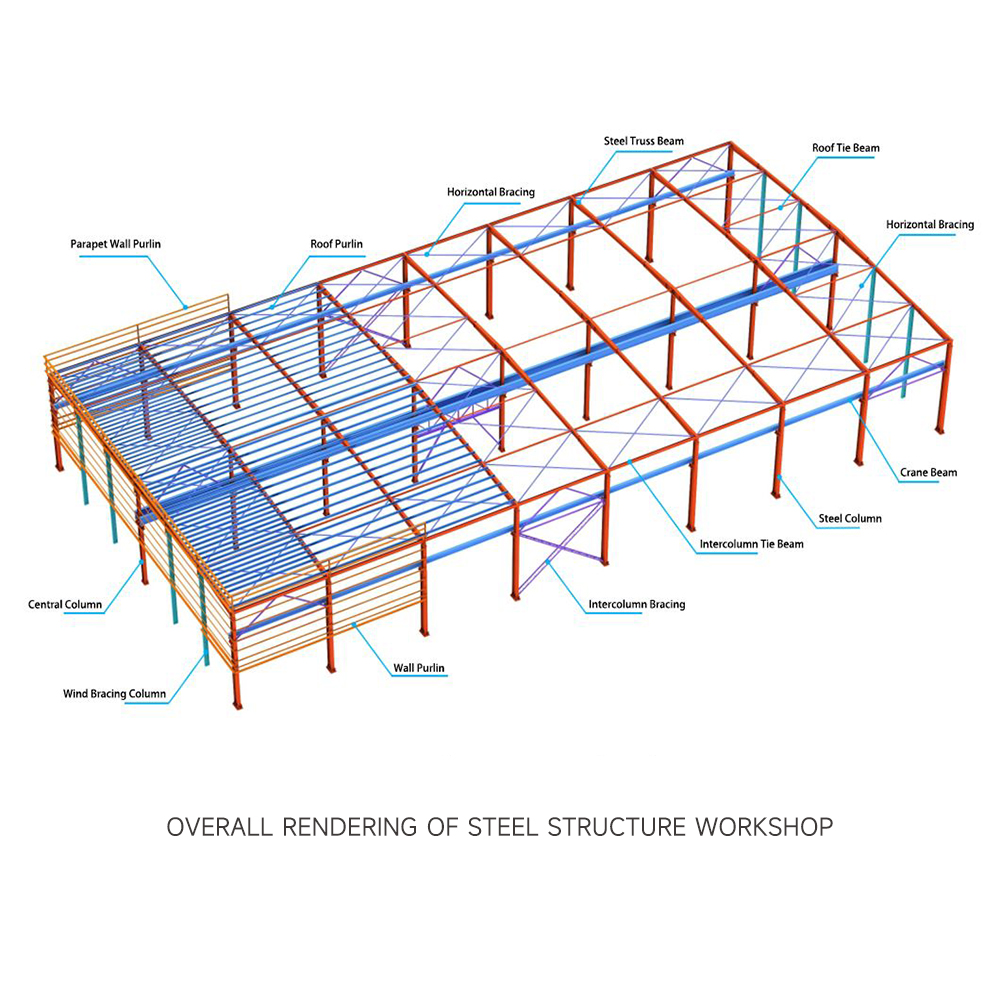Water Proof Hurricane Proof Warehouse Modern Modular House Metal Prefab Steel Structure Building Good Customized