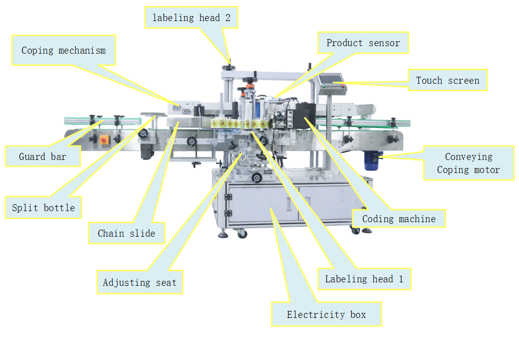 FK911 speed Two Sides Double Heads Label Printing Machine for Flat/Round/Square Bottles