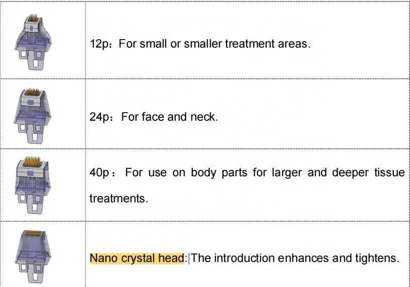 Skin Tightening Microneedle RF Machine 7mm Deep Length Morpheus 8 Price Machine
