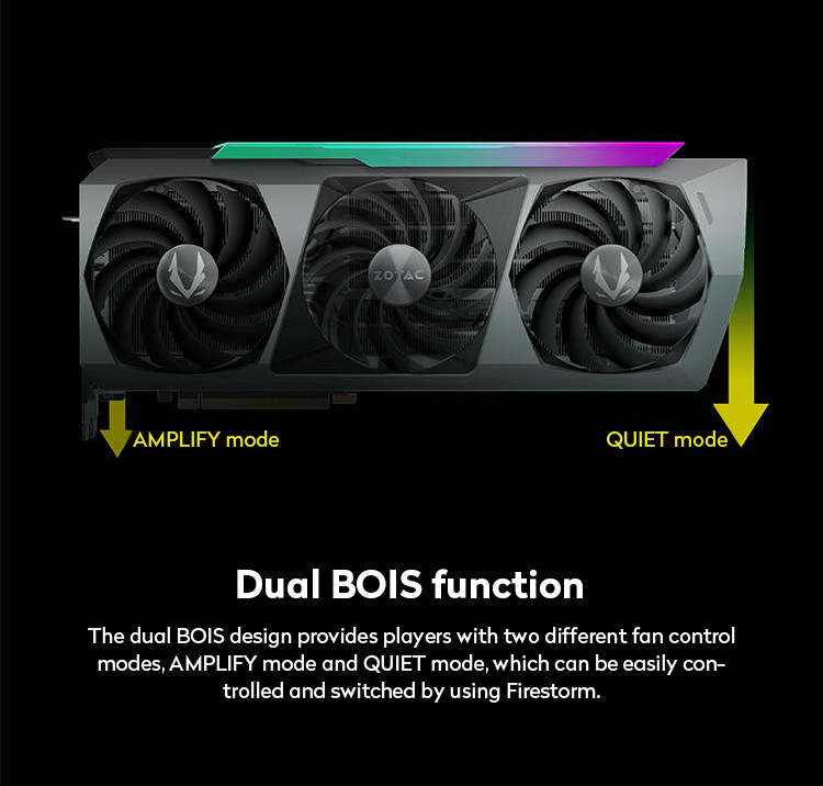 ZOTAC RTX 3090Ti 24G Gaming Graphics Card 1890MHz HDMI DisplayPort Interface