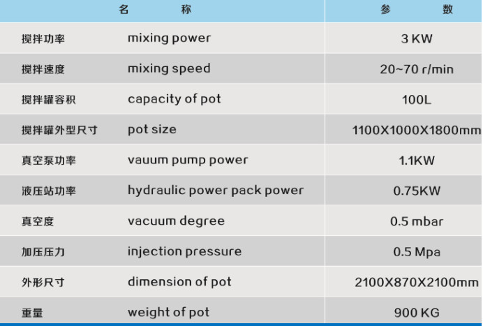 Injection Trolley Epoxy Resin Plant Mixing With APG Machine For Transformer CT PT