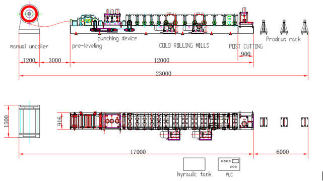 Z Purlin Roll Forming Machine Pre Punching / Post Cutting Steel Roll Forming Machine